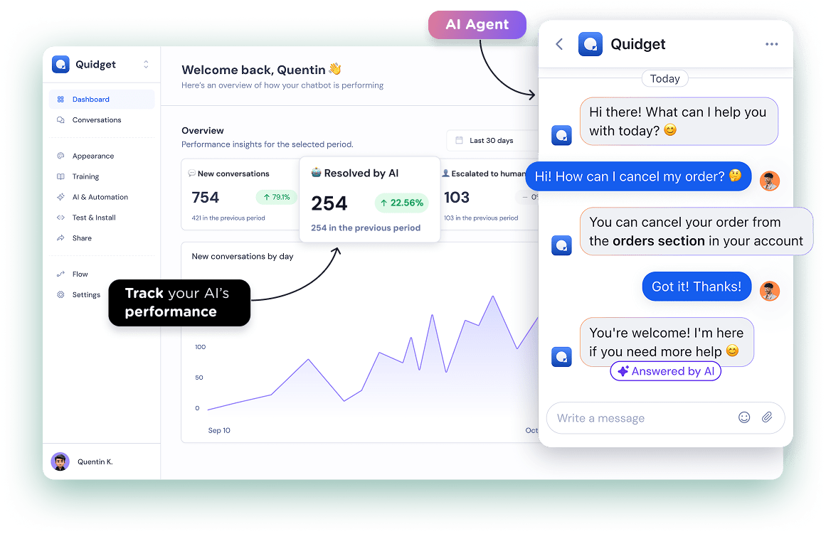 qcrm-dashboard